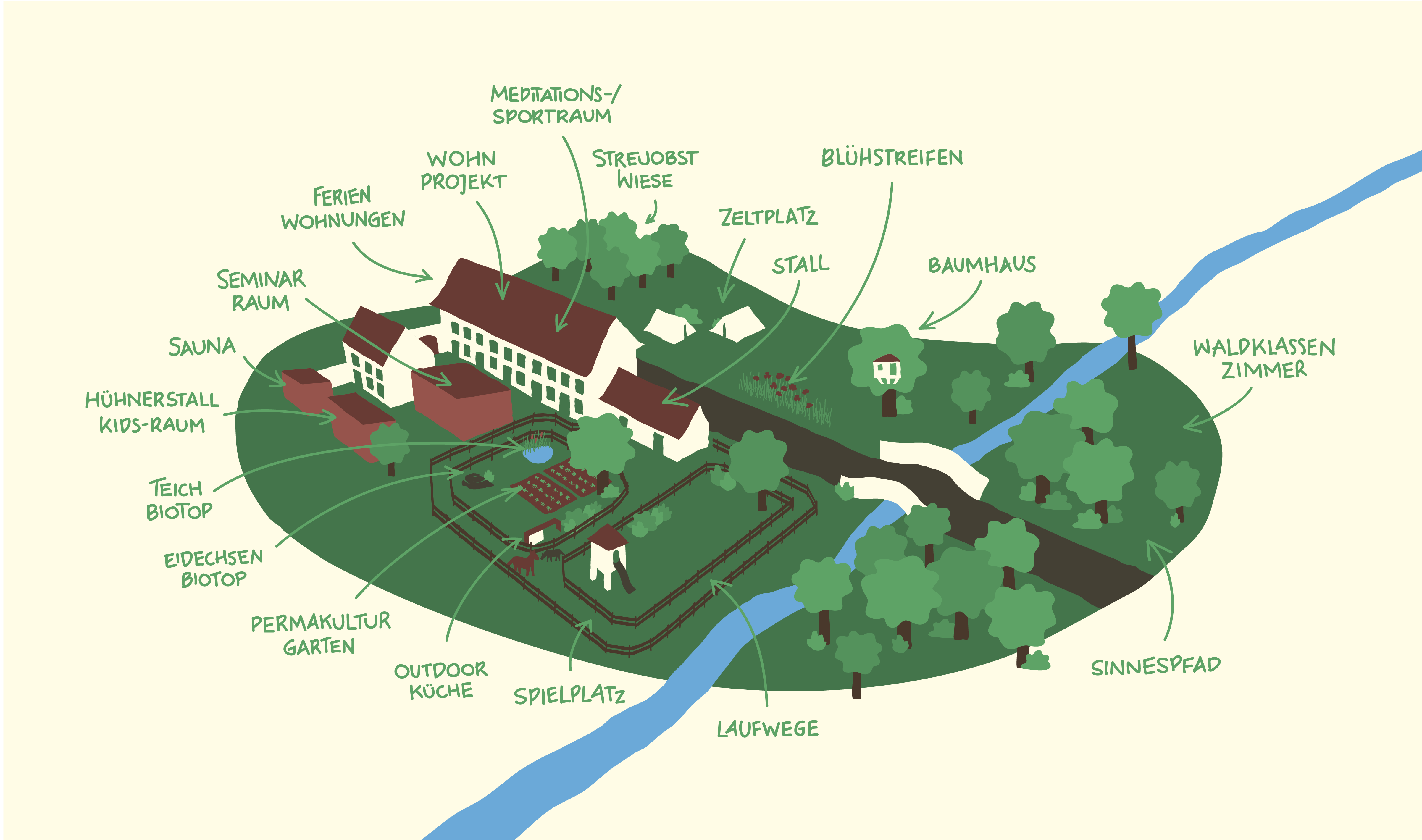 Illustration_Querformat_hohe_Auflösung